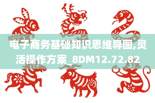 电子商务基础知识思维导图,灵活操作方案_8DM12.72.82